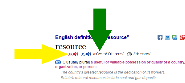 Example definition from the online Cambridge dictionary, showing how to listen to the word and the phonetic transcription